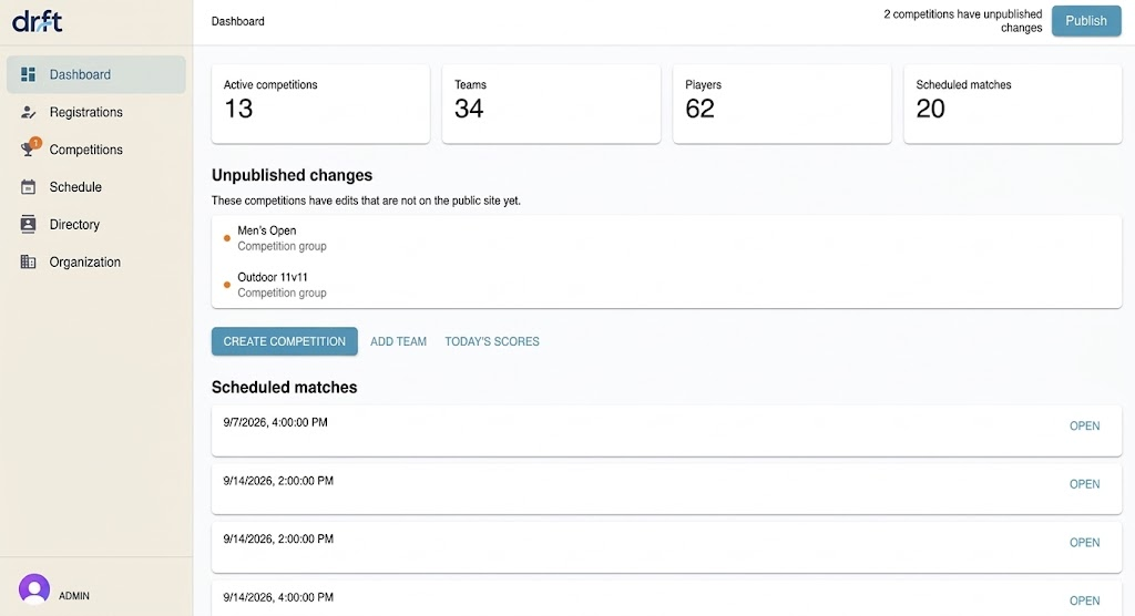 Drft admin dashboard showing active competitions, teams, players, and scheduled matches at a glance